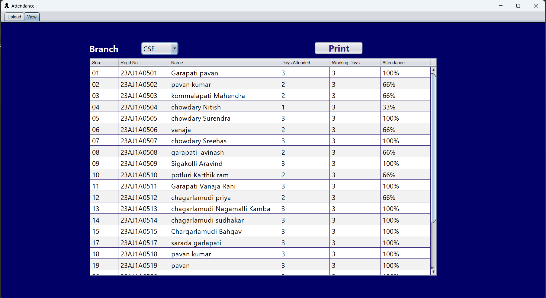 Attendance